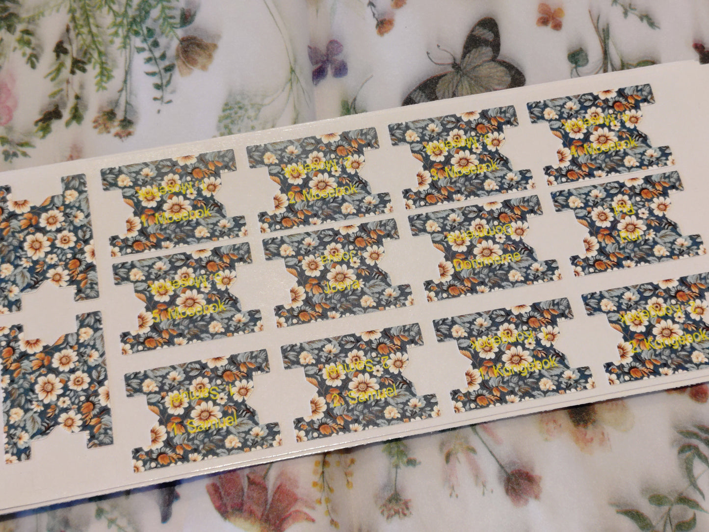 Bibeltabs på norsk!