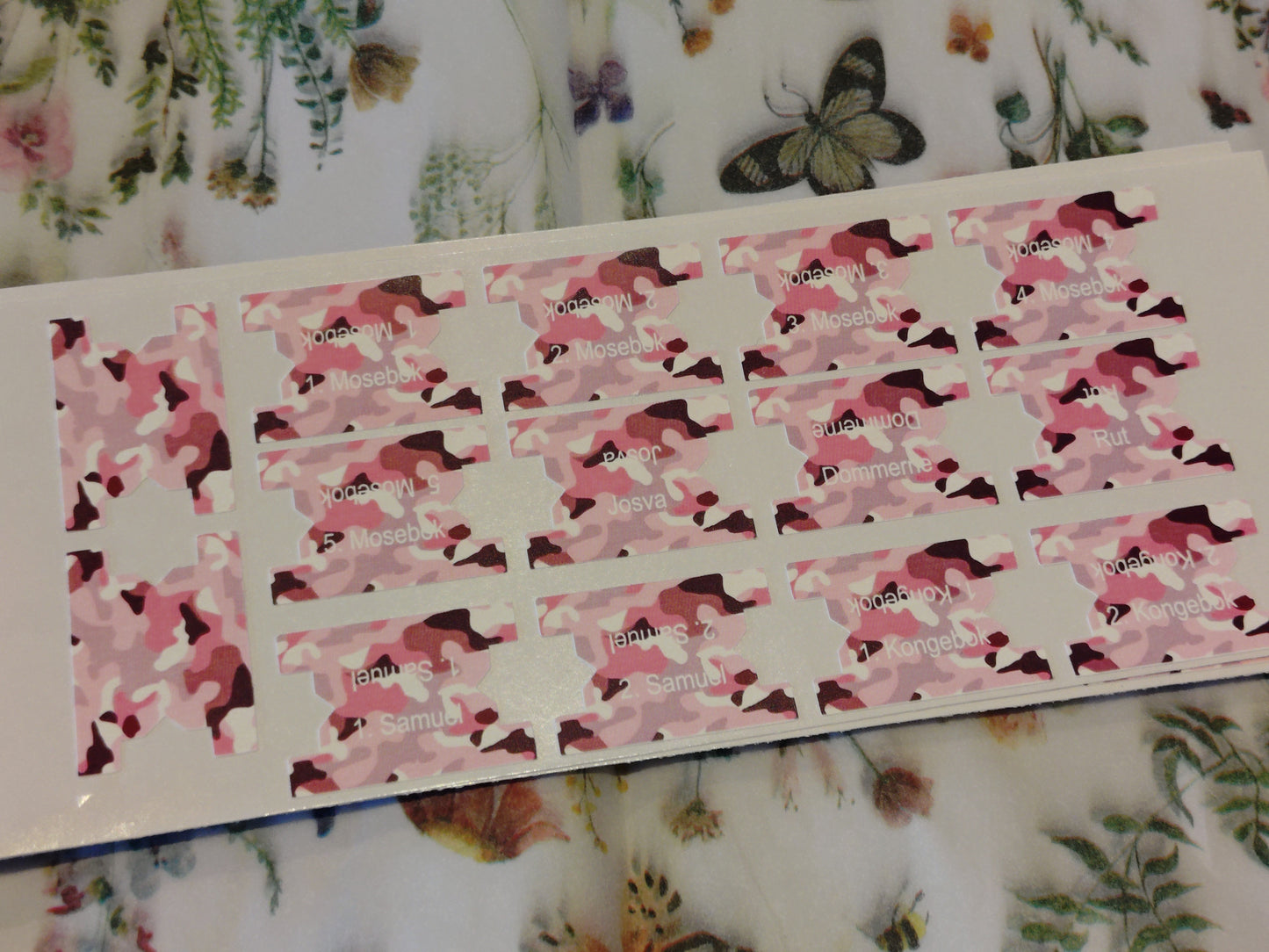 Bibeltabs på norsk!